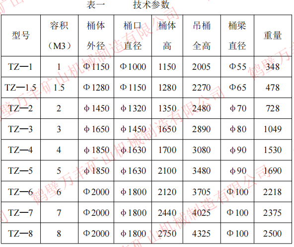 座钩式吊桶参数.png